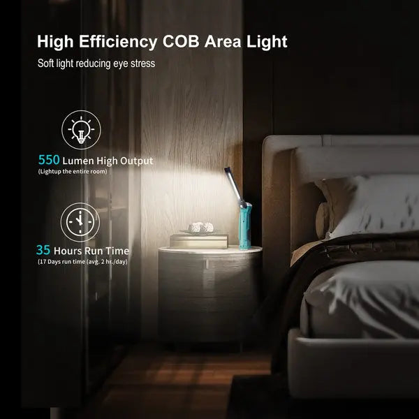 Lampe de Travail Klarus WL1 - 550 Lumens - Rechargeable  NYCTALOPE  