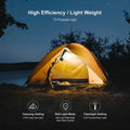 Lampe de Travail Klarus WL1 - 550 Lumens - Rechargeable  NYCTALOPE  