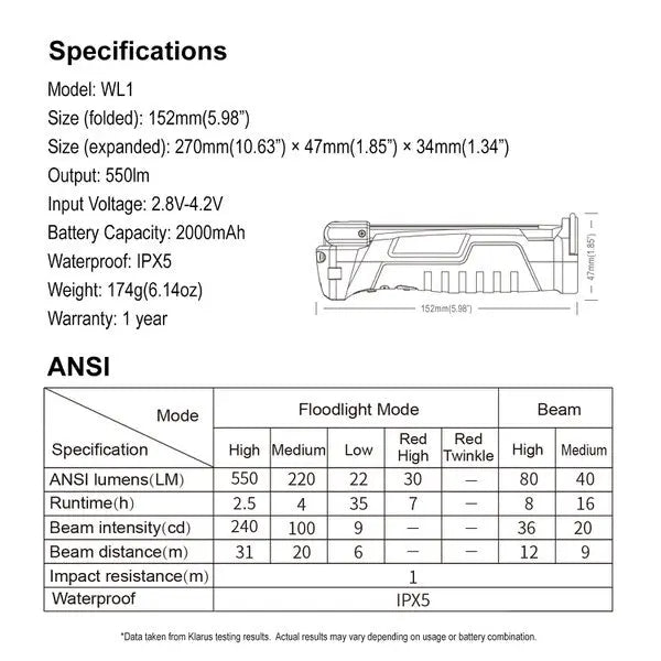 Lampe de Travail Klarus WL1 - 550 Lumens - Rechargeable  NYCTALOPE  