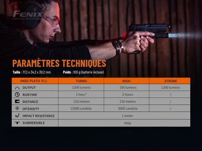 Lampe pour arme Fenix GL19R – 1200 Lumens  NYCTALOPE  