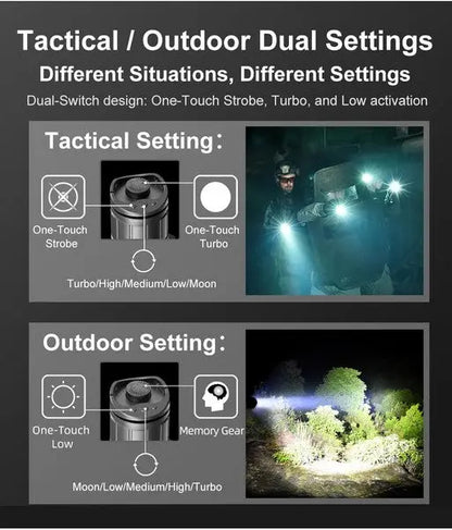 Lampe tactique Klarus XT21X PRO 4400Lumens rechargeable - NYCTALOPE