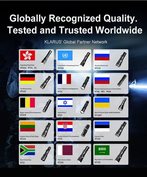 Lampe tactique Klarus XT21X PRO 4400Lumens rechargeable - NYCTALOPE