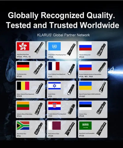 Lampe tactique Klarus XT21X PRO 4400Lumens rechargeable - NYCTALOPE