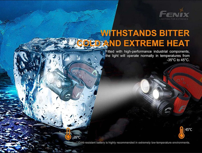 Lampe Frontale Fenix HM65R-T – 1500 Lumens