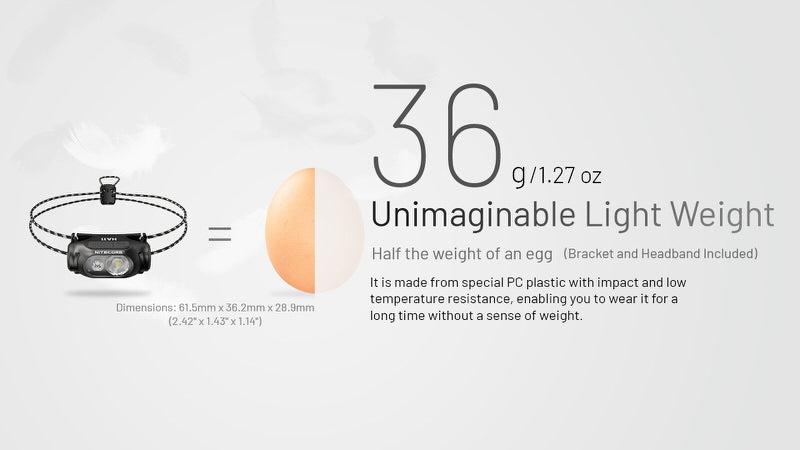 Lampe Frontale Nitecore HA11 – 240 Lumens – Lumière rouge