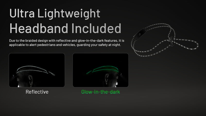 Lampe Frontale Nitecore HA11 – 240 Lumens – Lumière rouge  NYCTALOPE  