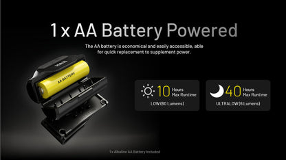 Lampe Frontale Nitecore HA11 – 240 Lumens – Lumière rouge  NYCTALOPE  