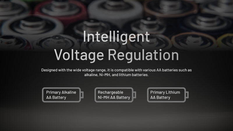 Lampe Frontale Nitecore HA11 – 240 Lumens – Lumière rouge  NYCTALOPE  