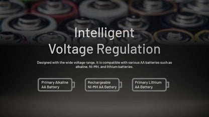 Lampe Frontale Nitecore HA11 – 240 Lumens – Lumière rouge  NYCTALOPE  