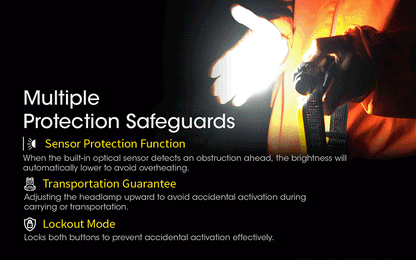 Lampe Frontale Nitecore NU43 – 1400 Lumens  NYCTALOPE  