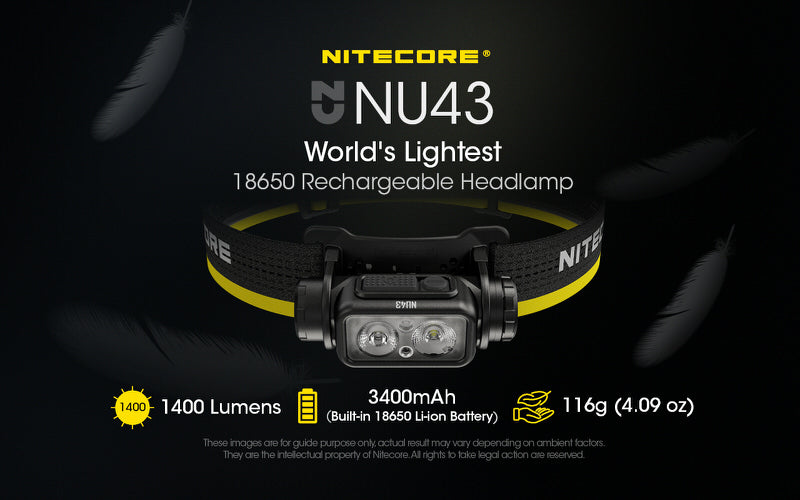 Lampe Frontale Nitecore NU43 – 1400 Lumens