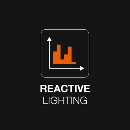 Lampe frontale Petzl DUO RL 2800 lumens  NYCTALOPE  