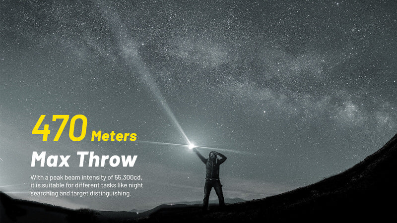 Lampe Torche Nitecore P23i – 3000 Lumens  NYCTALOPE  