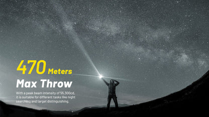 Lampe Torche Nitecore P23i – 3000 Lumens  NYCTALOPE  