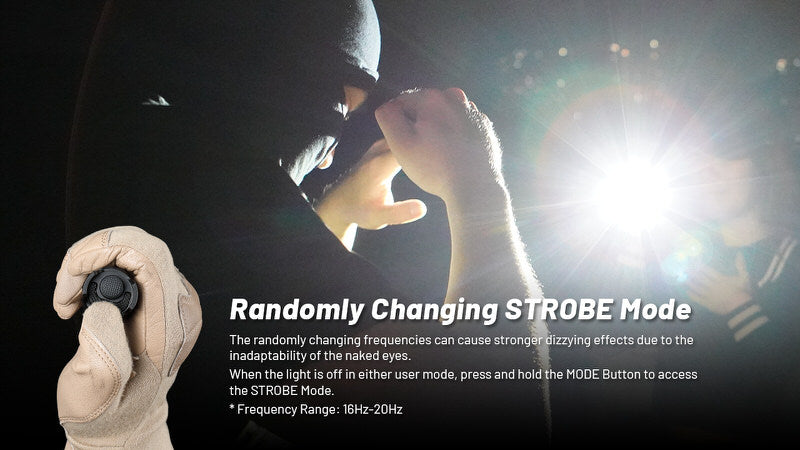 Lampe Torche Nitecore P23i – 3000 Lumens  NYCTALOPE  