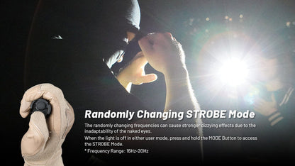 Lampe Torche Nitecore P23i – 3000 Lumens  NYCTALOPE  