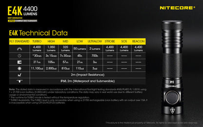 Lampe de poche Nitecore E4K - 4400 Lumens  NYCTALOPE  