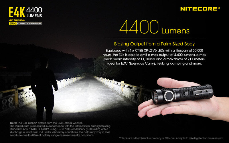 Lampe de poche Nitecore E4K - 4400 Lumens batterie 21700 incluse