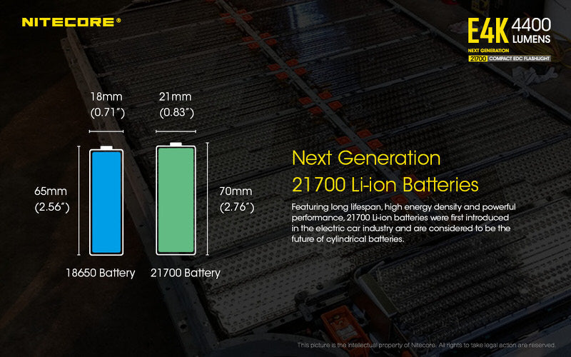 Lampe de poche Nitecore E4K - 4400 Lumens  NYCTALOPE  