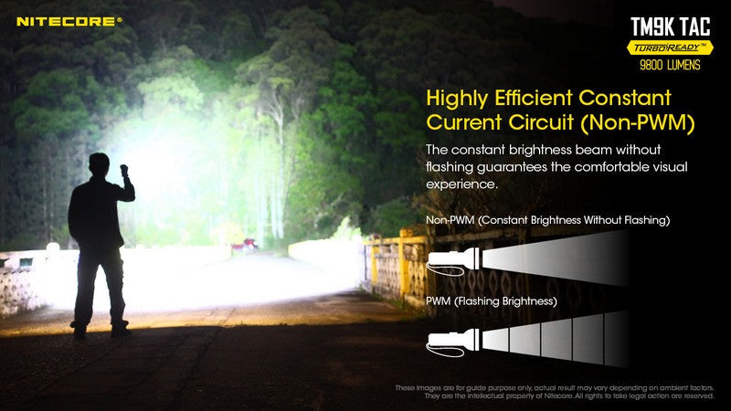 Lampe Torche Nitecore TM9K TAC – 9800 Lumens – Tactique et Rechargeable  NYCTALOPE  