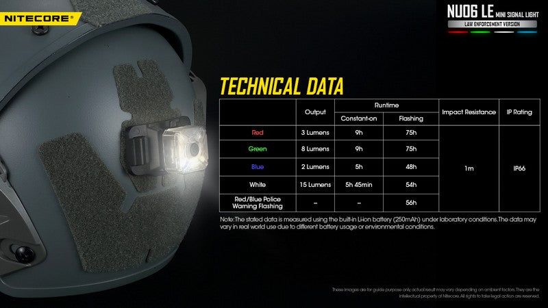 Lampe de Signalisation Nitecore NU06 LE – 15 Lumens  NYCTALOPE  