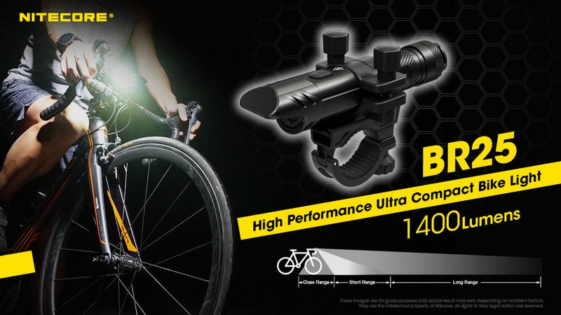 Lampe Vélo Nitecore BR25 – 1400 Lumens