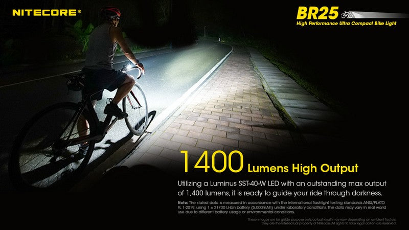 Lampe Vélo Nitecore BR25 – 1400 Lumens
