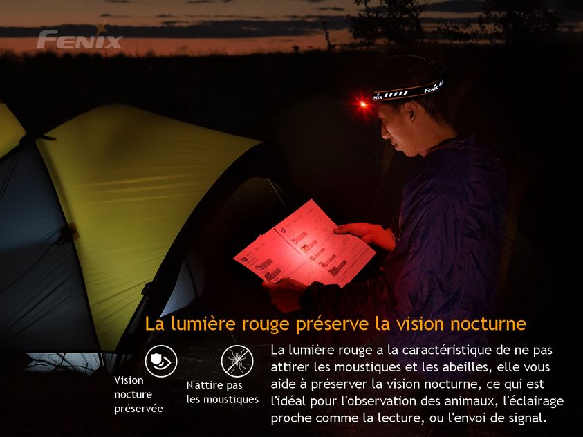 Lampe Frontale Fenix HM70R – 1600 Lumens - NYCTALOPE