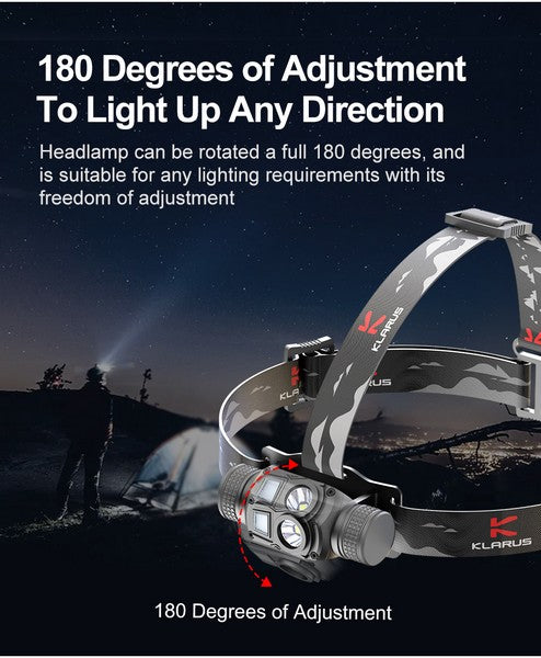 Lampe Frontale Klarus HL1 – 1200 Lumens – Rechargeable + Rouge