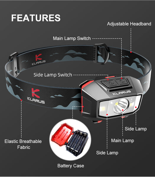 Lampe Frontale Klarus HM2 – 270 Lumens – Lumière rouge 3 Lumens  NYCTALOPE  