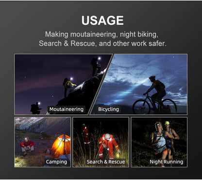 Lampe Frontale Klarus HM2 – 270 Lumens – Lumière rouge 3 Lumens  NYCTALOPE  