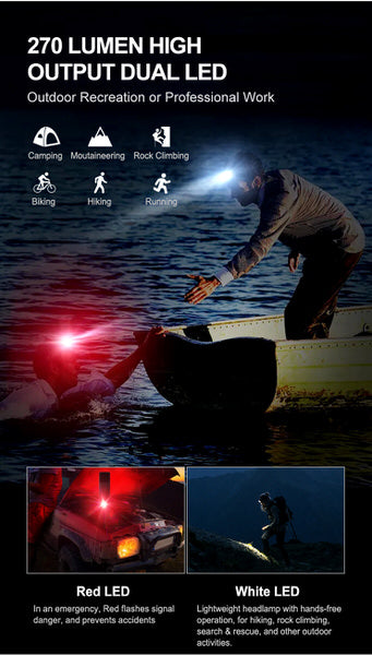 Lampe Frontale Klarus HM2 – 270 Lumens – Lumière rouge 3 Lumens  NYCTALOPE  