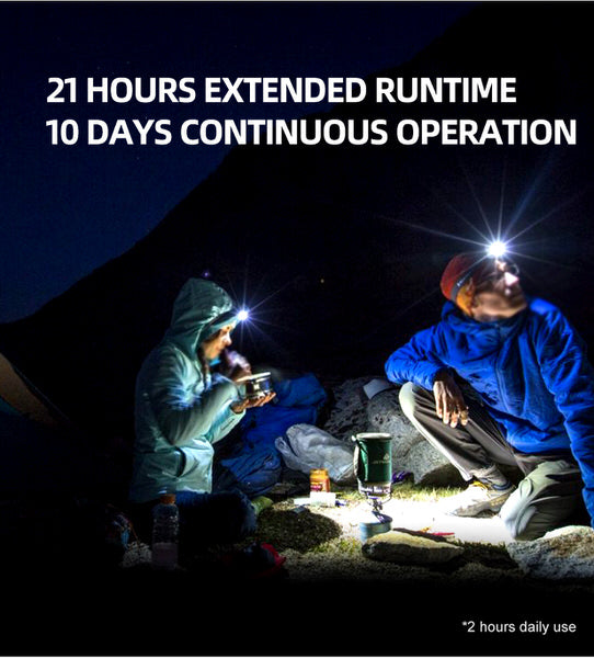 Lampe Frontale Klarus HM2 – 270 Lumens – Lumière rouge 3 Lumens  NYCTALOPE  