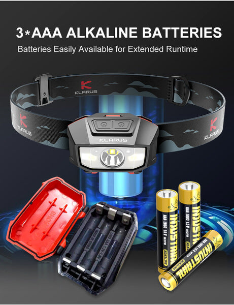 Lampe Frontale Klarus HM2 – 270 Lumens – Lumière rouge 3 Lumens  NYCTALOPE  