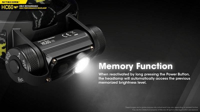 Lampe Frontale Nitecore HC60V2 - 1200 Lumens - Rechargeable USB-C
