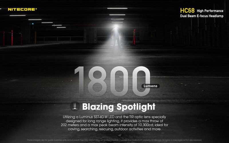 Lampe Frontale Nitecore HC68 Rechargeable – 2000 Lumens