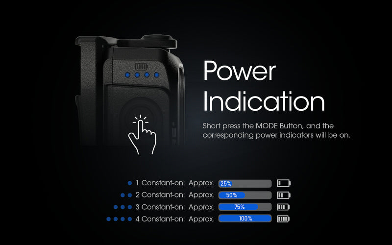 Lampe Frontale Nitecore NU25 – 400 Lumens  NYCTALOPE  