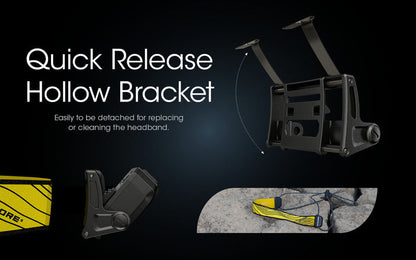 Lampe Frontale Nitecore NU25 – 400 Lumens  NYCTALOPE  