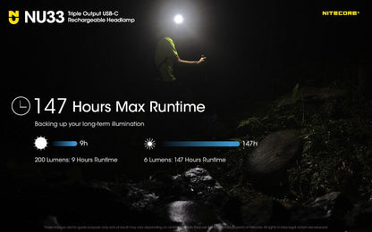 Lampe Frontale Nitecore NU33 – 700 Lumens  NYCTALOPE  