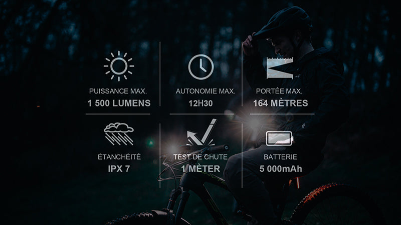 Lampe Vélo Olight RN 1500 – 1500 Lumens  NYCTALOPE  