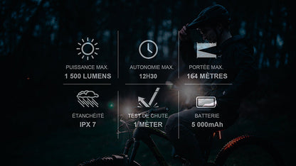 Lampe Vélo Olight RN 1500 – 1500 Lumens  NYCTALOPE  