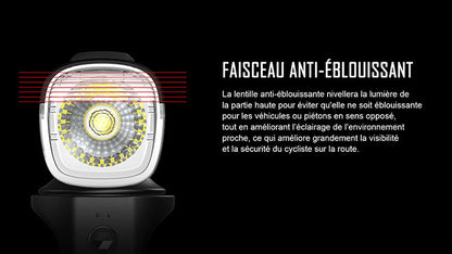 Lampe Vélo Olight RN 1500 – 1500 Lumens  NYCTALOPE  