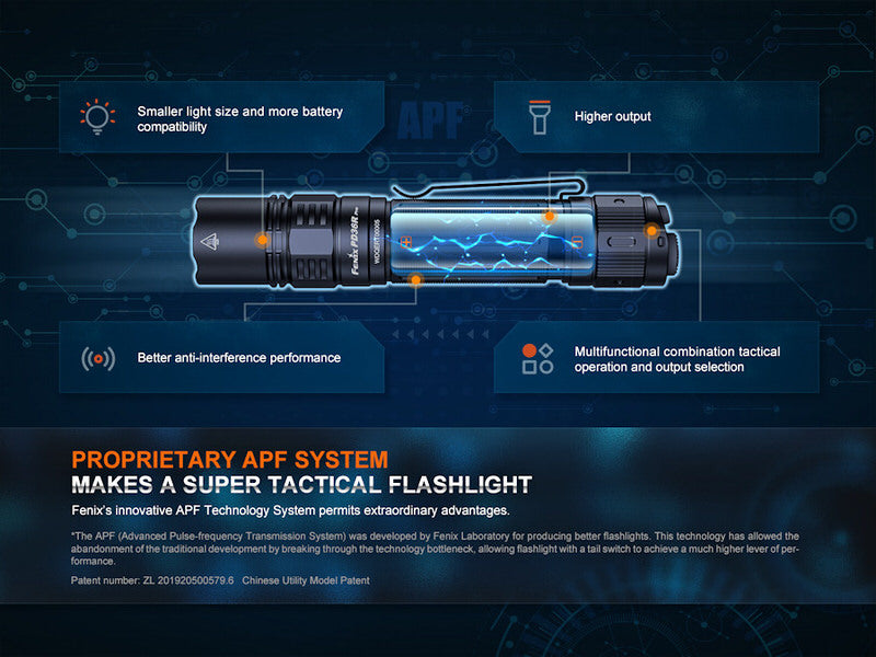 Lampe Torche Fenix PD36R PRO – 2800 Lumens  NYCTALOPE  