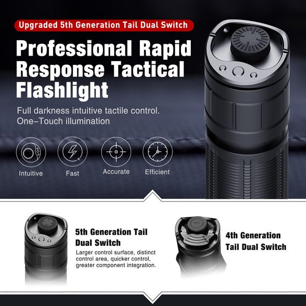 Lampe Torche Klarus XT11GT PRO – 2200 Lumens tactique et rechargeable - NYCTALOPE