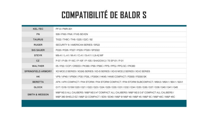 Lampe Torche Olight BALDR S – 800 Lumens – Laser Vert - NYCTALOPE