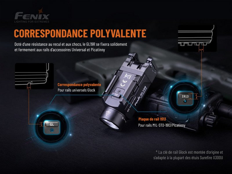 Lampe pour arme Fenix GL19R – 1200 Lumens  NYCTALOPE  
