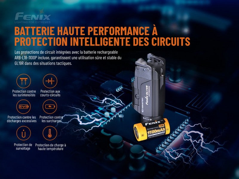 Lampe pour arme Fenix GL19R – 1200 Lumens  NYCTALOPE  