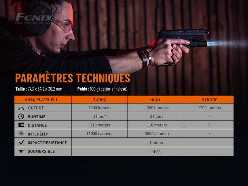 Lampe pour arme Fenix GL19R – 1200 Lumens  NYCTALOPE  
