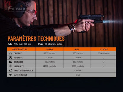 Lampe pour arme Fenix GL19R – 1200 Lumens  NYCTALOPE  