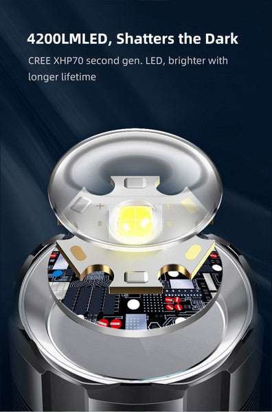 Lampe Torche Klarus G15 V2.0 – 4200 Lumens – Rechargeable Type-C  NYCTALOPE  